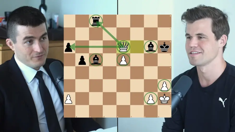 Magnus Carlsen: Greatest Chess Player of All Time | Lex Fridman Podcast #315 020