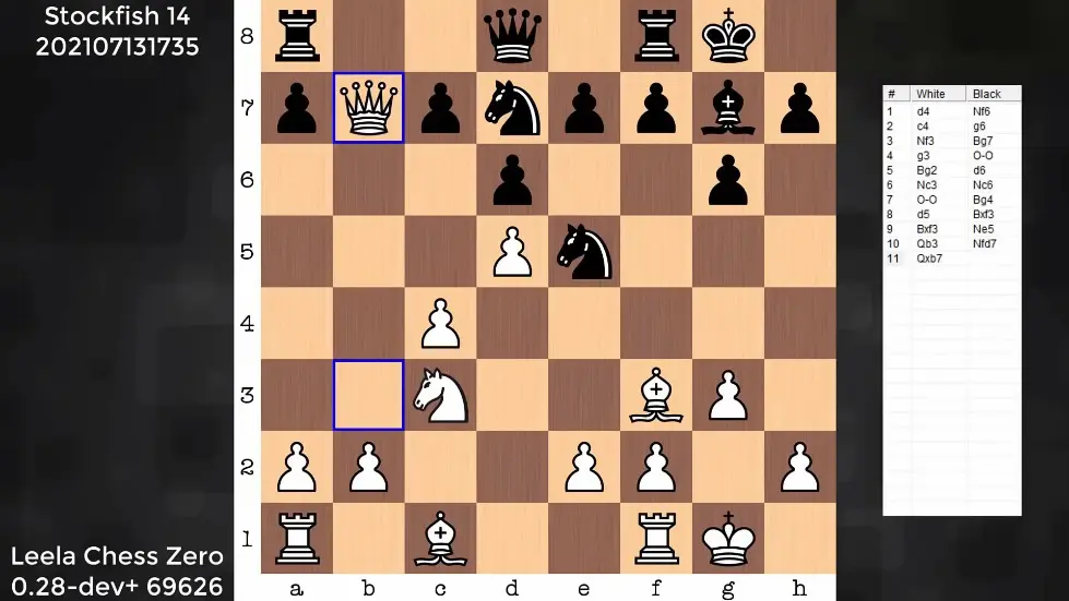 Magnus Carlsen: Greatest Chess Player of All Time | Lex Fridman Podcast #315 026