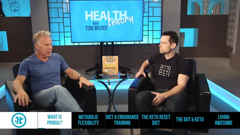 EAT THIS To Burn Body Fat & LIVE LONGER In 2022! (Melt Your Fat)| Mark Sisson 003