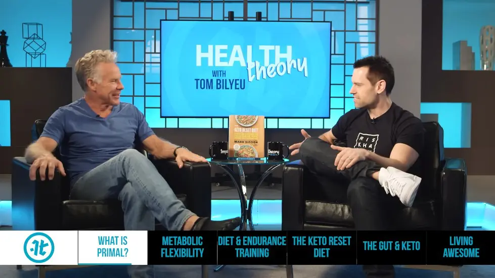 EAT THIS To Burn Body Fat & LIVE LONGER In 2022! (Melt Your Fat)| Mark Sisson 005