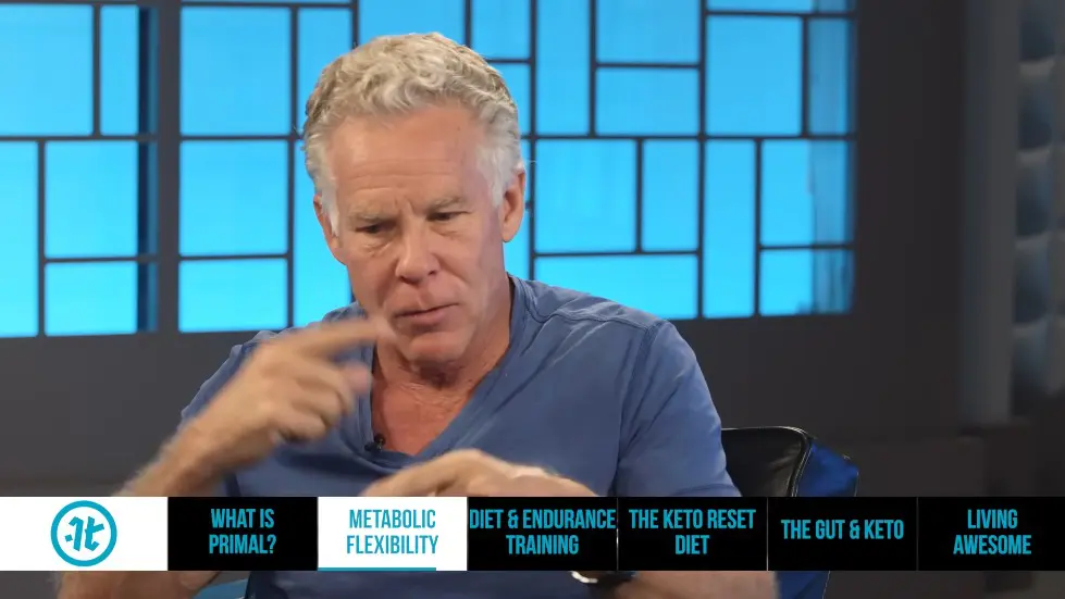 EAT THIS To Burn Body Fat & LIVE LONGER In 2022! (Melt Your Fat)| Mark Sisson 011