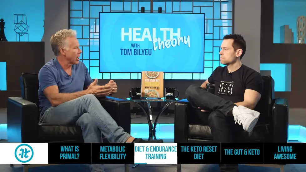 EAT THIS To Burn Body Fat & LIVE LONGER In 2022! (Melt Your Fat)| Mark Sisson 014