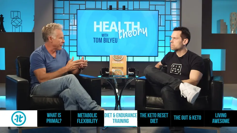 EAT THIS To Burn Body Fat & LIVE LONGER In 2022! (Melt Your Fat)| Mark Sisson 018