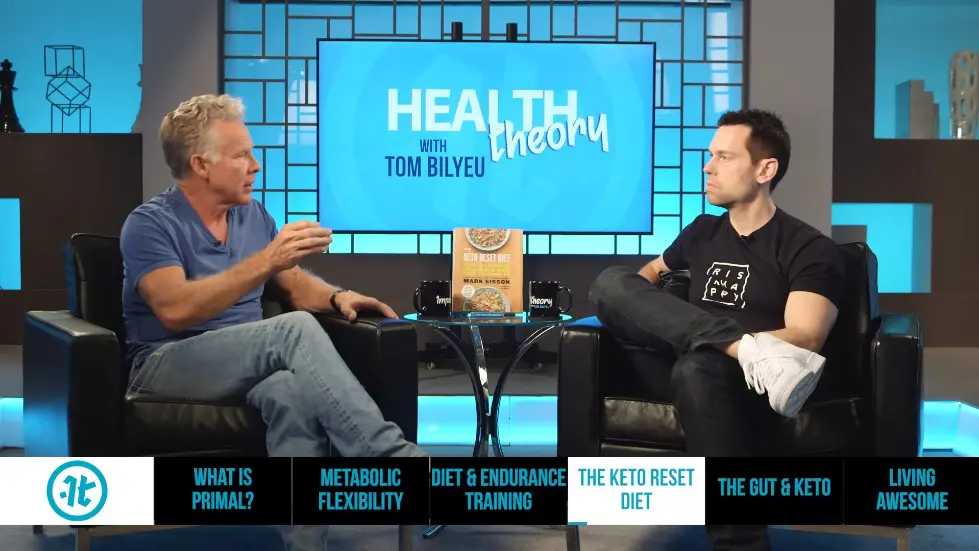 EAT THIS To Burn Body Fat & LIVE LONGER In 2022! (Melt Your Fat)| Mark Sisson 021