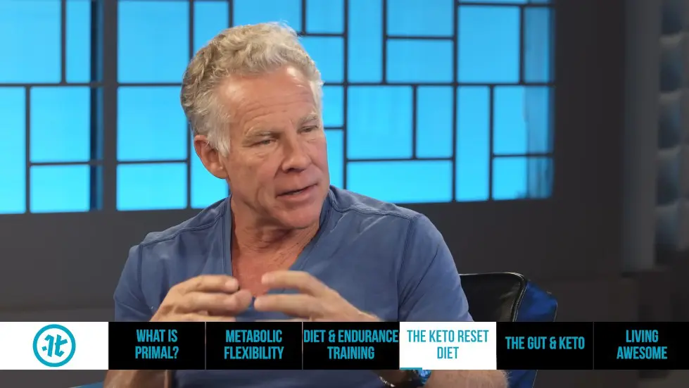 EAT THIS To Burn Body Fat & LIVE LONGER In 2022! (Melt Your Fat)| Mark Sisson 023