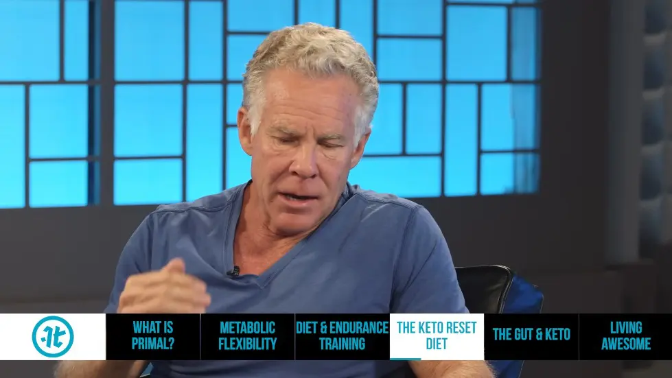 EAT THIS To Burn Body Fat & LIVE LONGER In 2022! (Melt Your Fat)| Mark Sisson 025