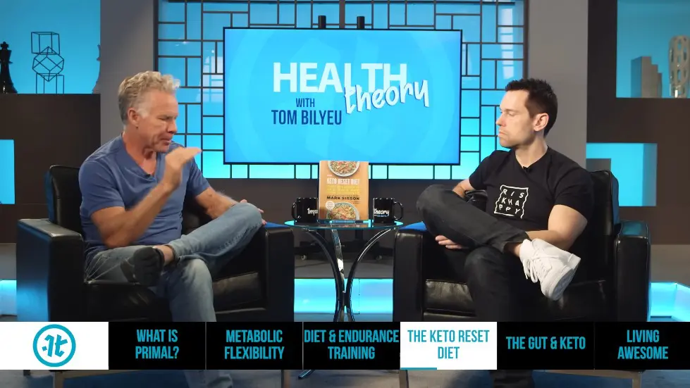 EAT THIS To Burn Body Fat & LIVE LONGER In 2022! (Melt Your Fat)| Mark Sisson 026