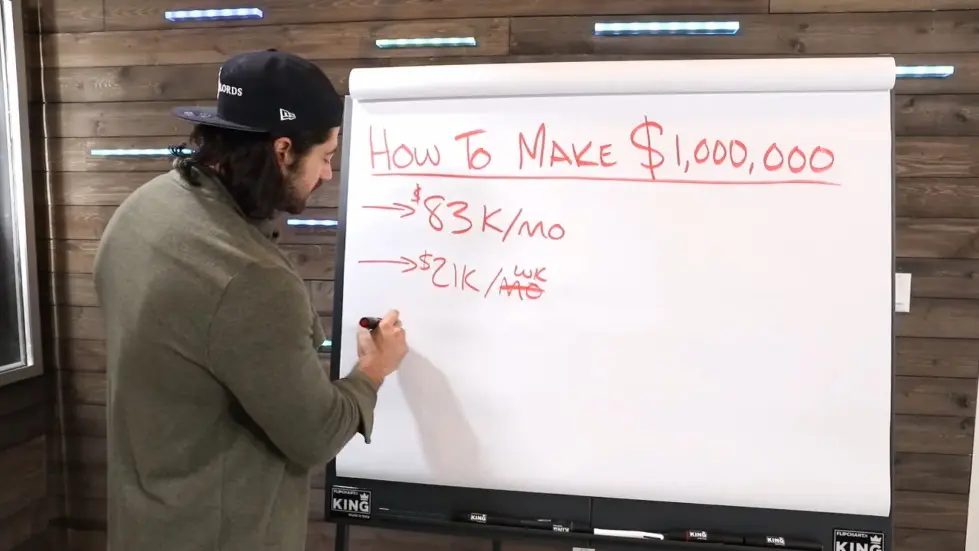 Alex Hormozi: $100M CEO Explains: How To Make $1,000,000/Yr 003