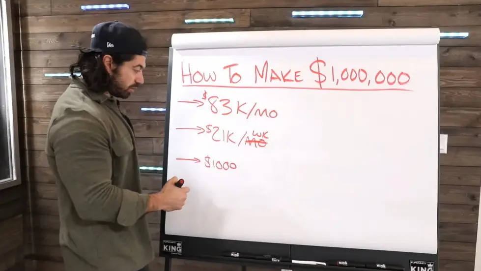 Alex Hormozi: $100M CEO Explains: How To Make $1,000,000/Yr 004