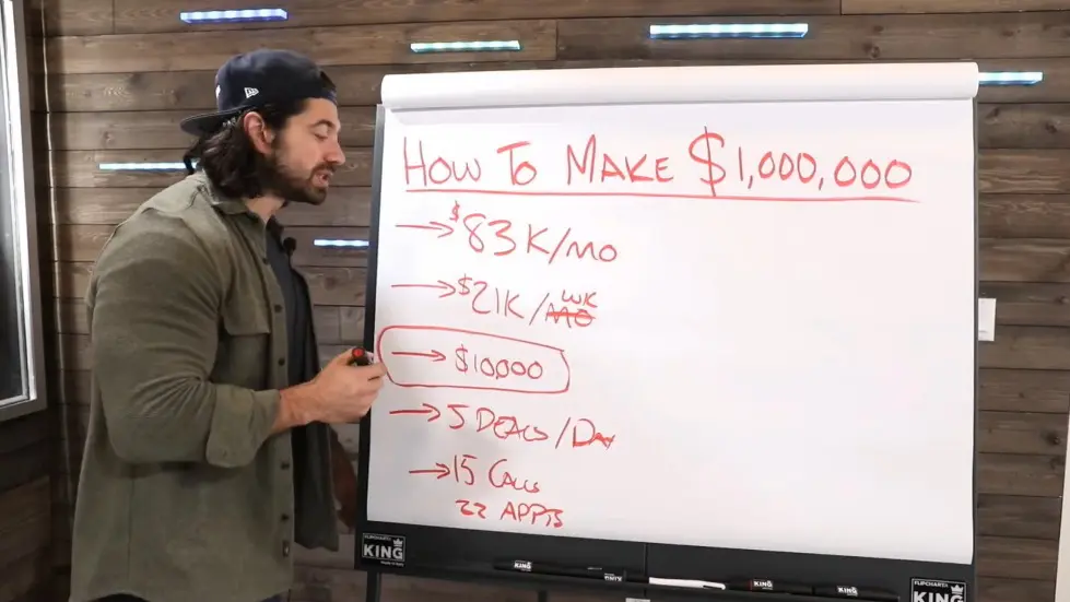 Alex Hormozi: $100M CEO Explains: How To Make $1,000,000/Yr 006