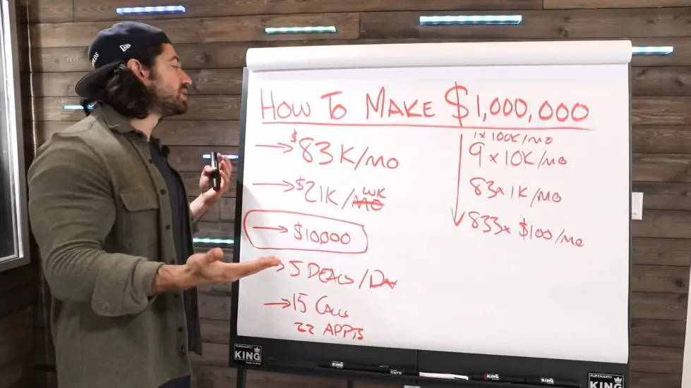 Alex Hormozi: $100M CEO Explains: How To Make $1,000,000/Yr 007