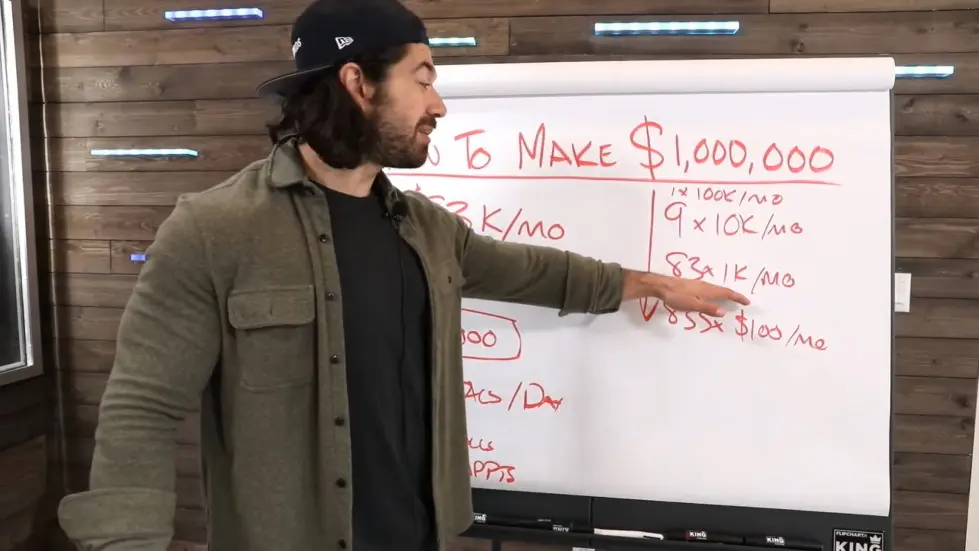 Alex Hormozi: $100M CEO Explains: How To Make $1,000,000/Yr 009