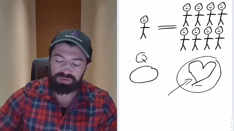 Alex Hormozi: $100M CEO: How I know who to trust... 001