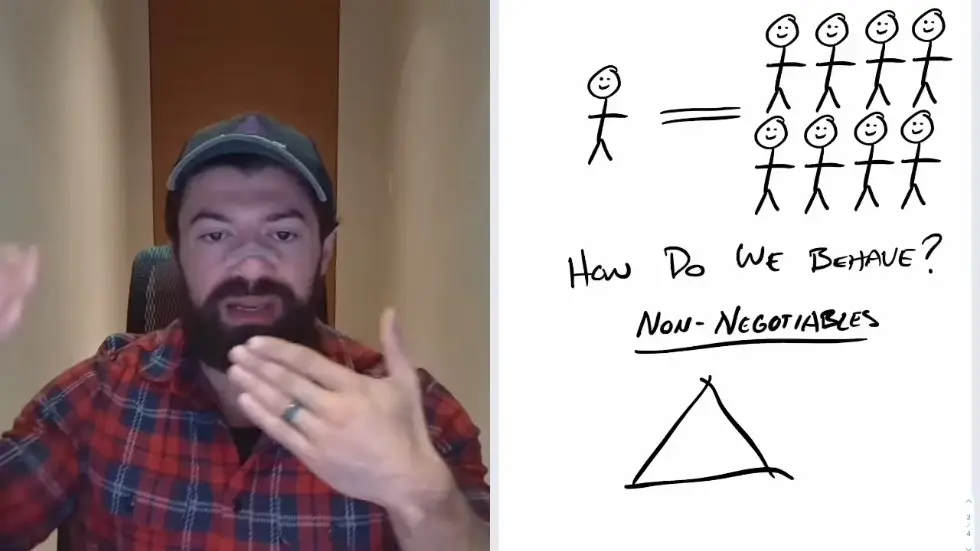 Alex Hormozi: $100M CEO: How I know who to trust... 005