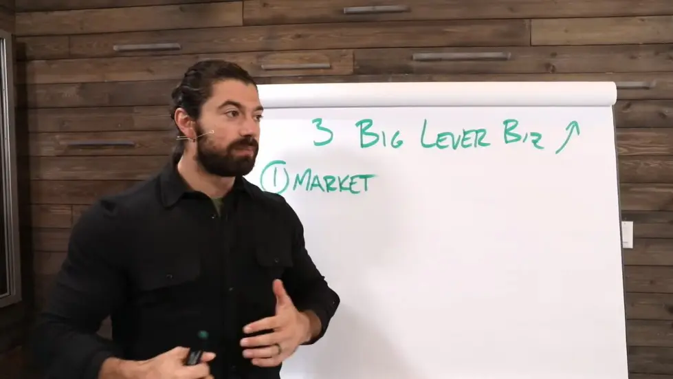 Alex Hormozi: 3 Ways To Increase Wealth Through Business Now 001