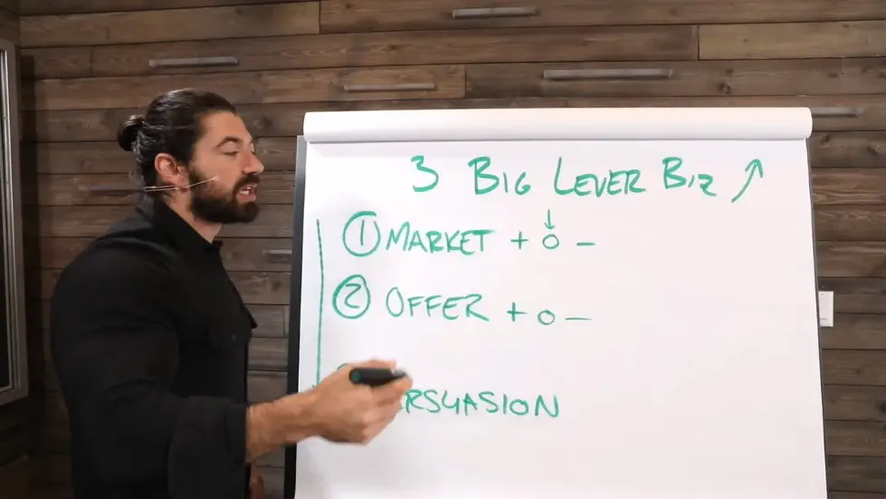 Alex Hormozi: 3 Ways To Increase Wealth Through Business Now 004