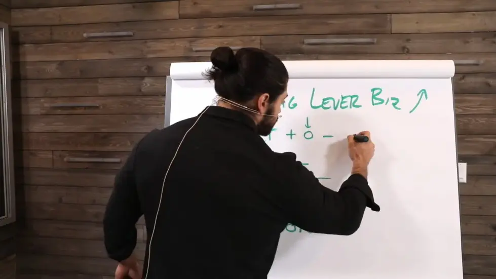 Alex Hormozi: 3 Ways To Increase Wealth Through Business Now 006