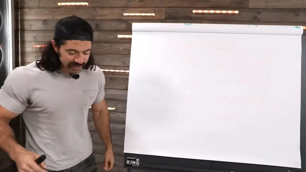 Alex Hormozi: 4 Perspective Shifts Dr.Kashey Taught Me That Keep Me Going 001