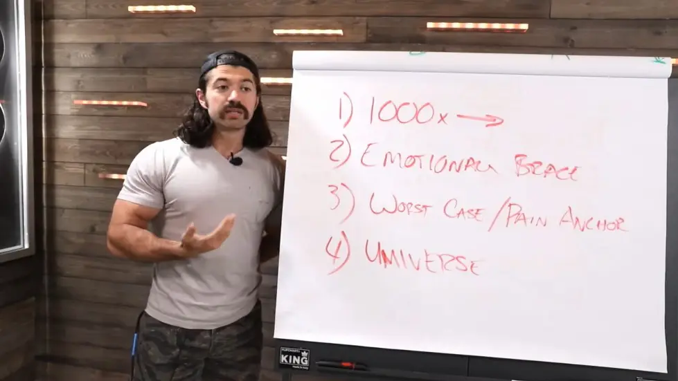 Alex Hormozi: 4 Perspective Shifts Dr.Kashey Taught Me That Keep Me Going 009