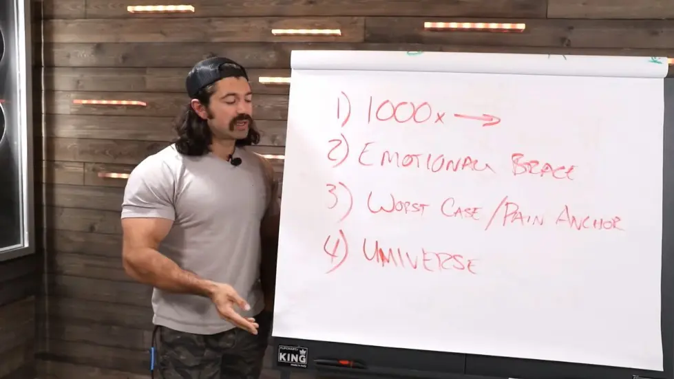 Alex Hormozi: 4 Perspective Shifts Dr.Kashey Taught Me That Keep Me Going 010