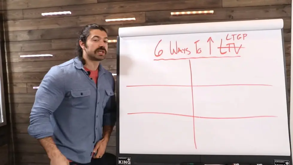 Alex Hormozi: 6 Hacks To Make More Money [Increase LTV] Without More Customers 001