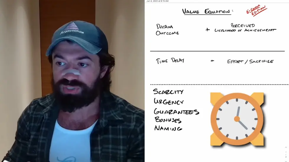 Alex Hormozi: Applying $100M Offers to E-Commerce: I