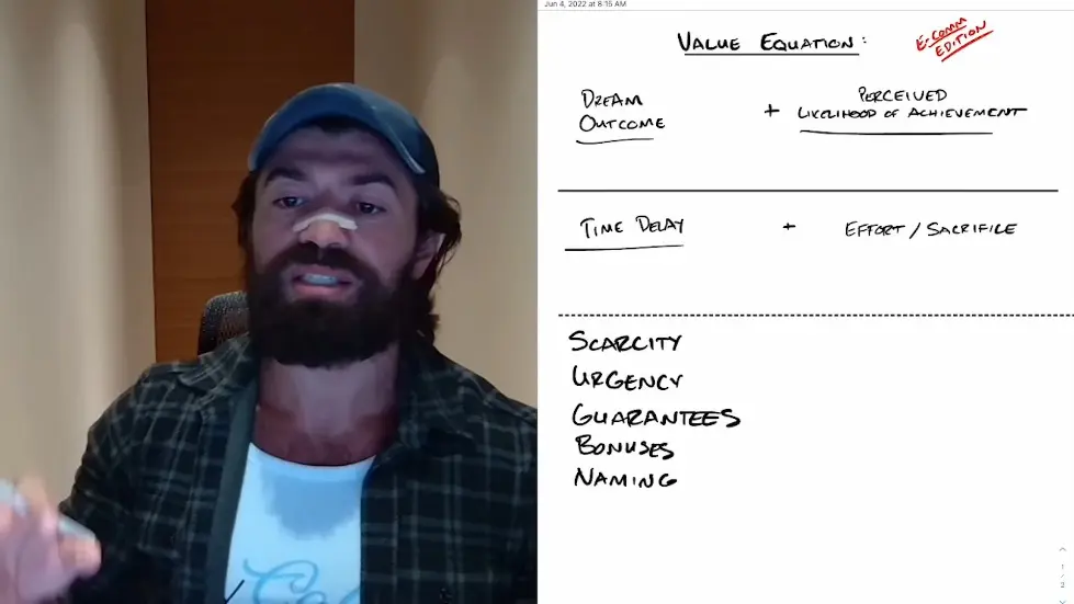 Alex Hormozi: Applying $100M Offers to E-Commerce: I