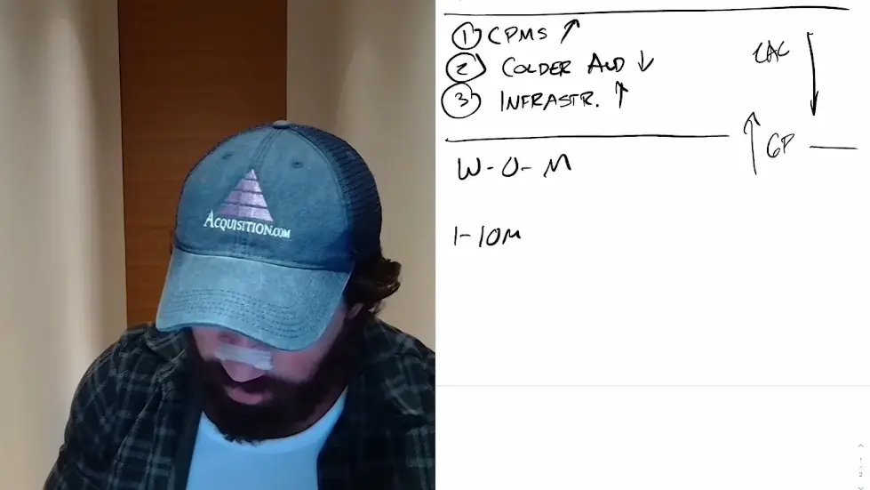 Alex Hormozi: Biggest mistake that stopped me from getting past $30M 005