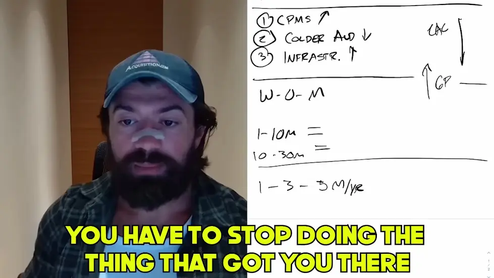 Alex Hormozi: Biggest mistake that stopped me from getting past $30M 006