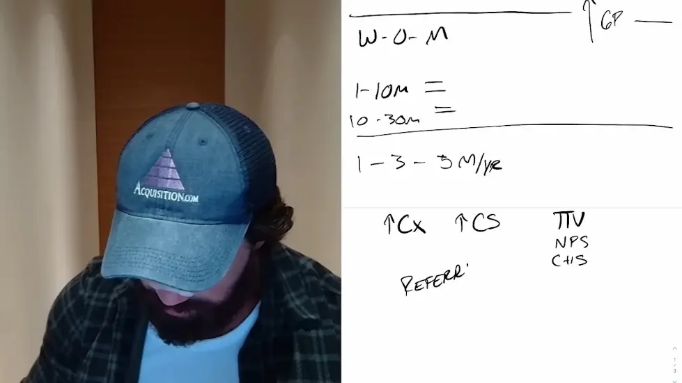 Alex Hormozi: Biggest mistake that stopped me from getting past $30M 007