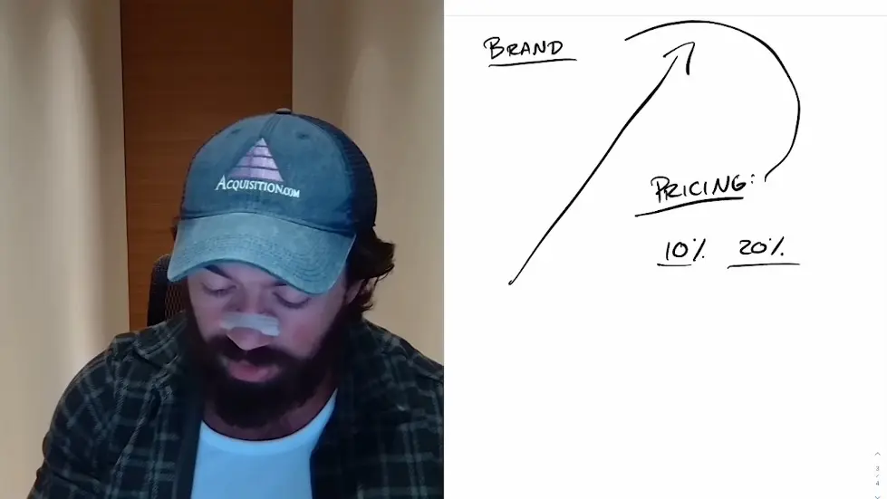 Alex Hormozi: Biggest mistake that stopped me from getting past $30M 011