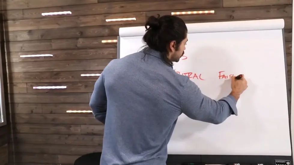 Alex Hormozi: Close High-Ticket Sales By Saying "NO" 002