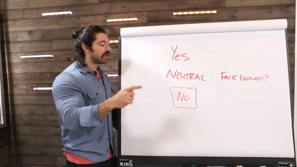 Alex Hormozi: Close High-Ticket Sales By Saying "NO" 004