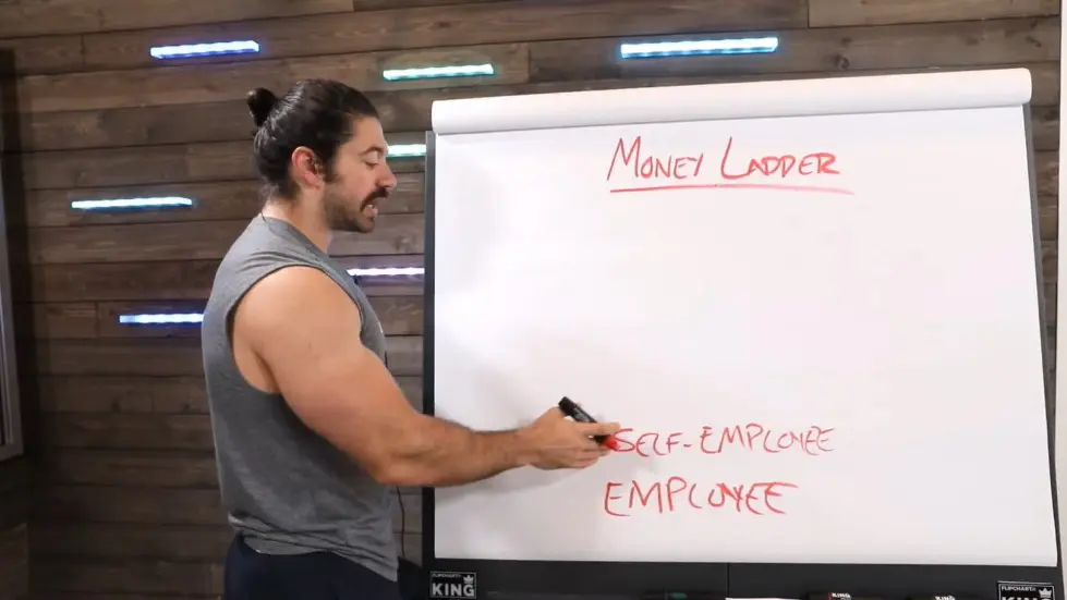 Alex Hormozi: First Lesson My $3.4B Mentor Taught Me... 002