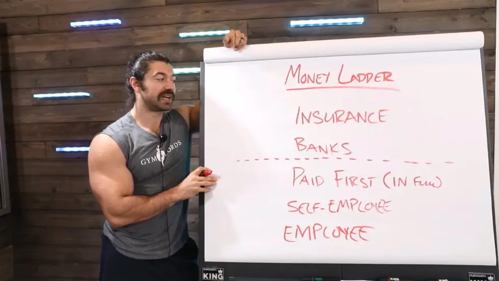 Alex Hormozi: First Lesson My $3.4B Mentor Taught Me... 005