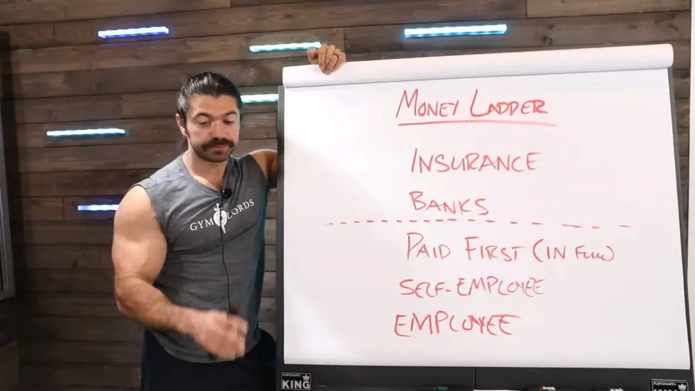 Alex Hormozi: First Lesson My $3.4B Mentor Taught Me... 006