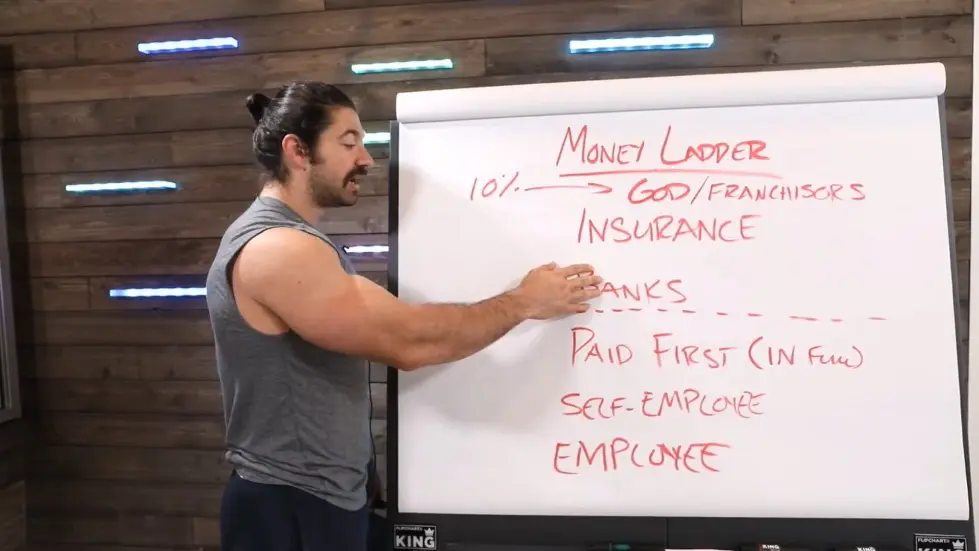 Alex Hormozi: First Lesson My $3.4B Mentor Taught Me... 008