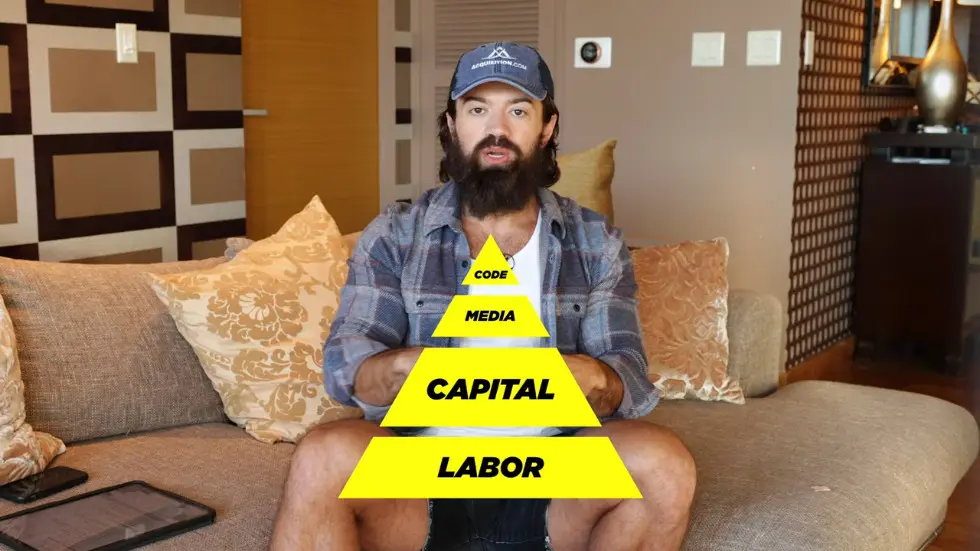 Alex Hormozi: Get Rich in the New Economy [2022] 005