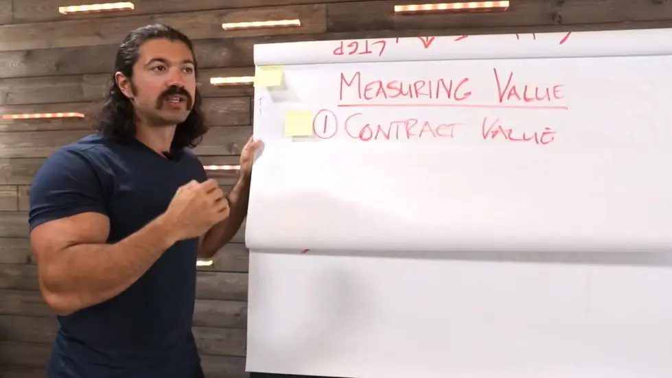 Alex Hormozi: How gurus lie about how much MONEY they make...I