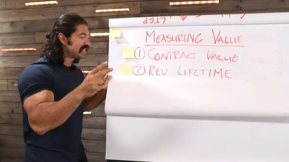 Alex Hormozi: How gurus lie about how much MONEY they make...I