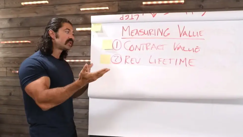 Alex Hormozi: How gurus lie about how much MONEY they make...I