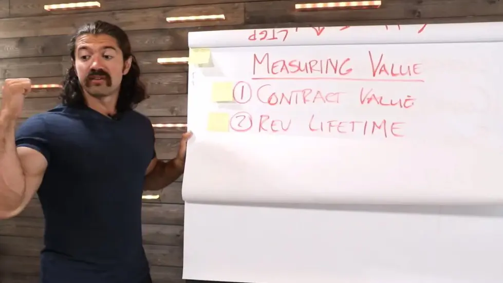 Alex Hormozi: How gurus lie about how much MONEY they make...I