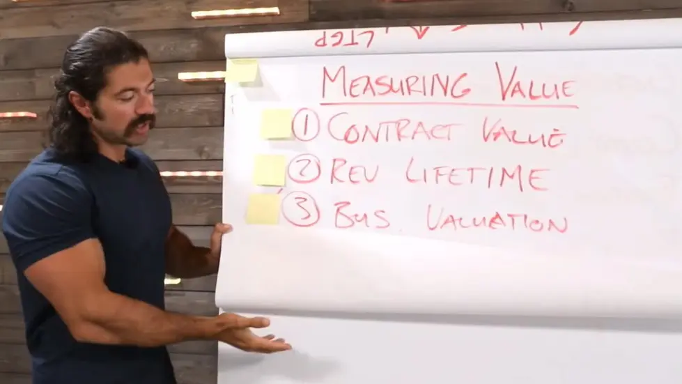 Alex Hormozi: How gurus lie about how much MONEY they make...I