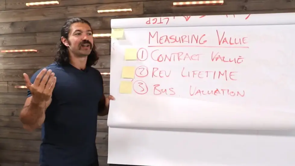 Alex Hormozi: How gurus lie about how much MONEY they make...I