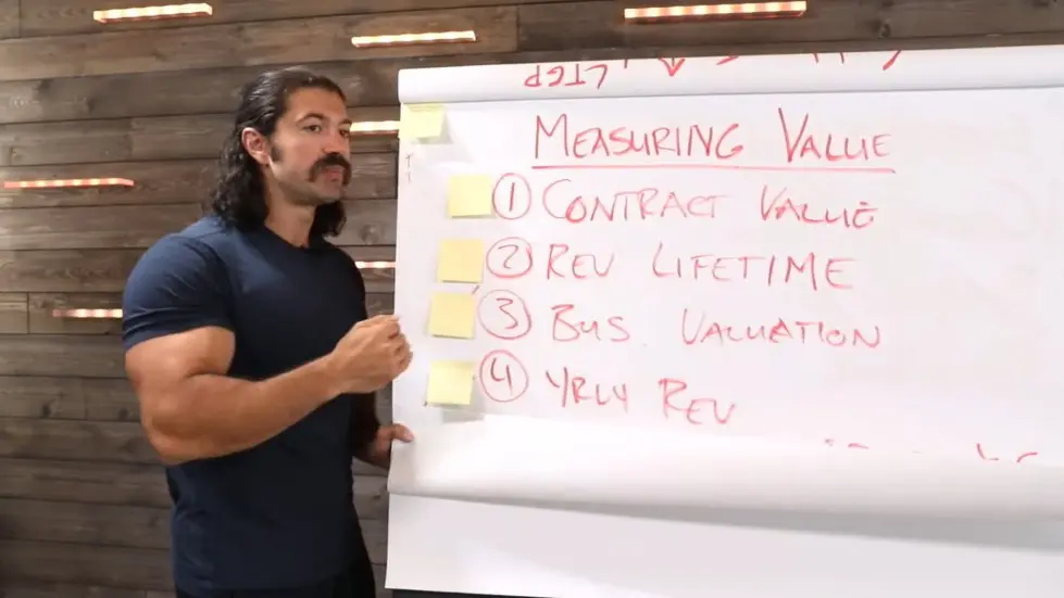 Alex Hormozi: How gurus lie about how much MONEY they make...I