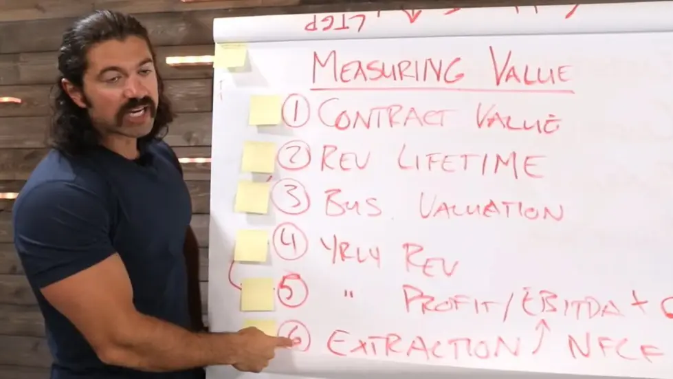 Alex Hormozi: How gurus lie about how much MONEY they make...I