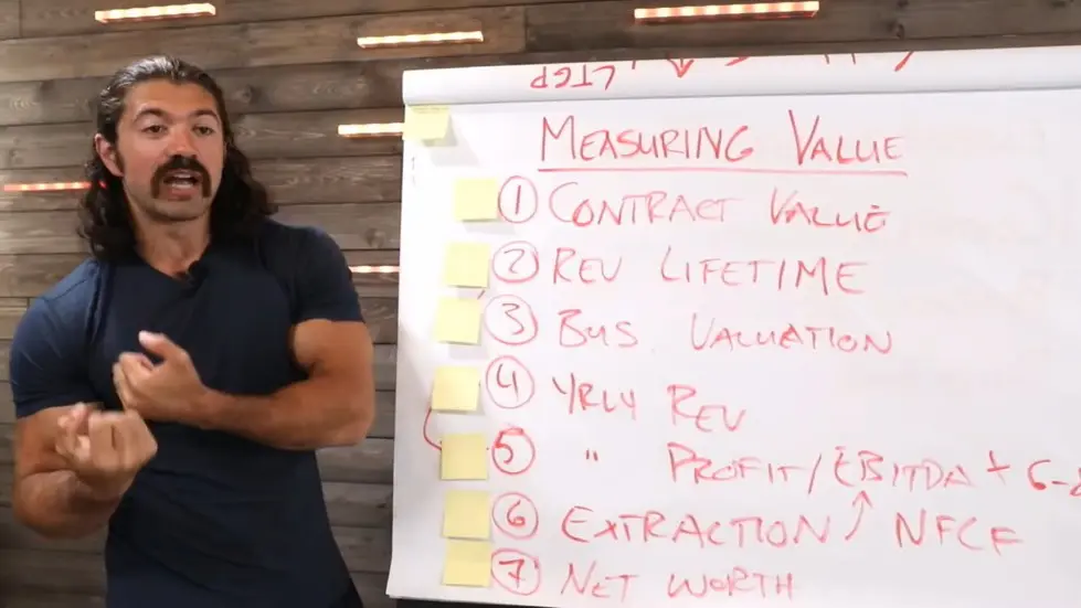 Alex Hormozi: How gurus lie about how much MONEY they make...I