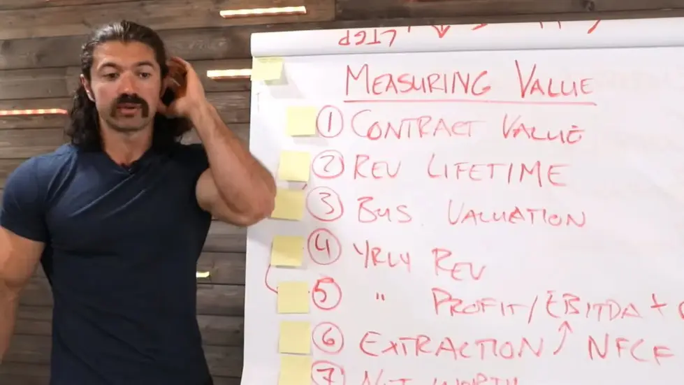 Alex Hormozi: How gurus lie about how much MONEY they make...I