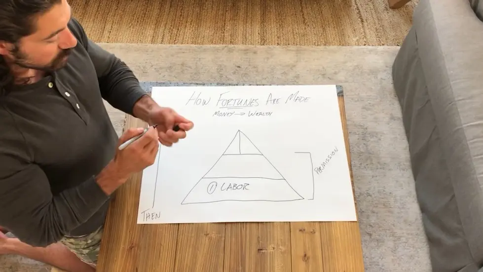 Alex Hormozi: How I Accidentally Made $17M when I was 28 Using “Leverage” 002