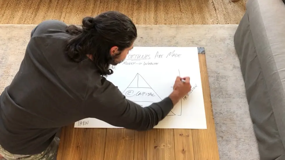 Alex Hormozi: How I Accidentally Made $17M when I was 28 Using “Leverage” 004